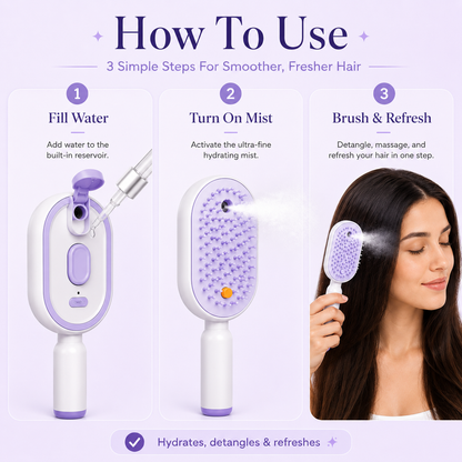 LumiScalp™  The 4-in-1 Scalp Care Brush